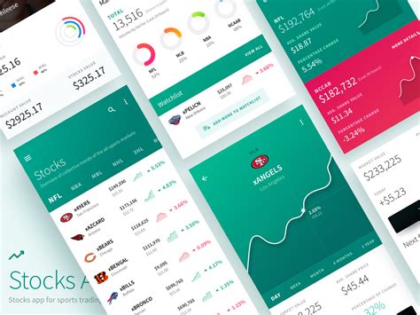 Stock Trading Mobile Application Design Uplabs