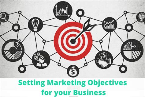 Setting Marketing Objectives For Your Business Digidir
