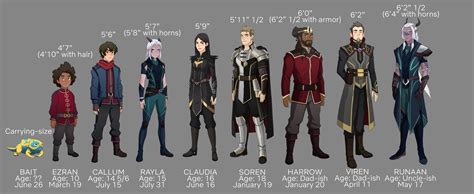 The Dragon Prince On Twitter Here Are The Ages Heights And
