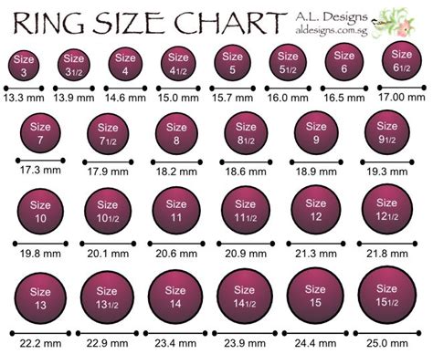 Ring Size Chart Ring Sizes Chart Antique Mens Rings Ring Size