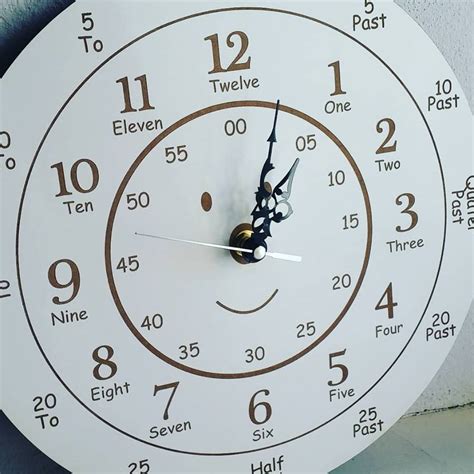 Learn The Time Clock Horizon Designs