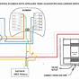 Ecobee Heat Pump Wiring Diagram