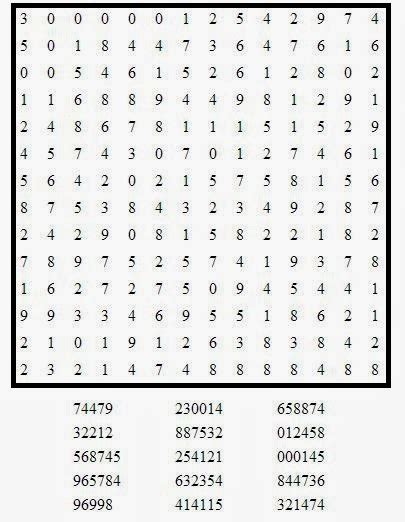 Free Printable Word Search And Sudokus Number Search Puzzle 2