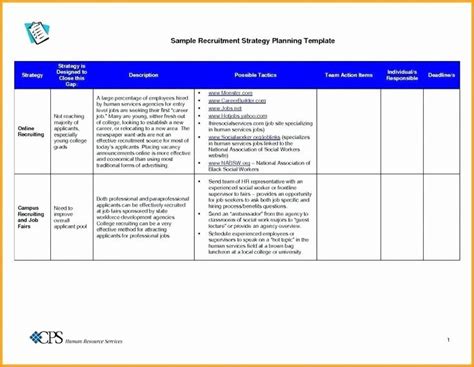 Develop your recruitment plan by analyzing your job descriptions, visualizing your hiring process, creating a recruiting budget and training hiring managers. Recruitment Strategic Plan Template Luxury College ...