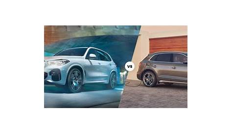 2022 Audi Q5 vs. 2022 BMW X5 Comparison | BMW of Greenwich