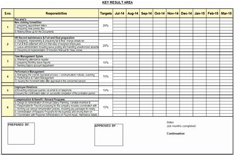 Customize new employee checklist or new hire checklist easily with free excel template. 11 Requirements Template Excel - Excel Templates - Excel ...