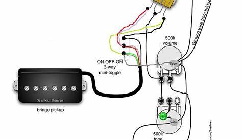 wiring for 1 humbucker and 2 single coils
