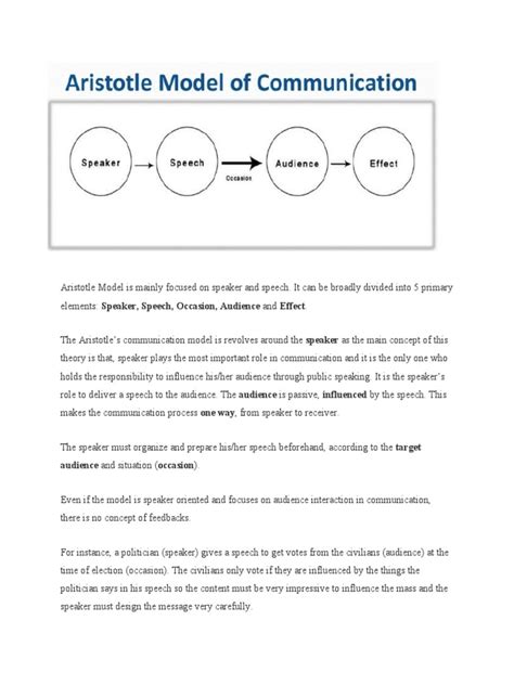 Aristotle Model Of Communication Pdf