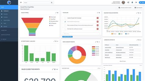 Really Simple Systems Crm Launches Custom Charts Youtube