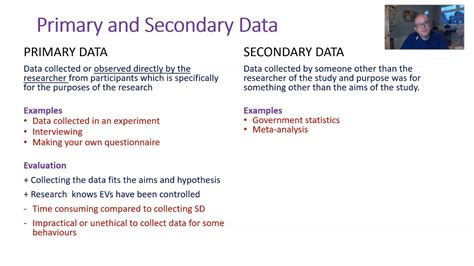 Primary And Secondary Data In Psychological Research Revision Youtube