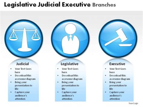 Special powers of the legislative branch: Legislative Judicial Executive PowerPoint Presentation Slides
