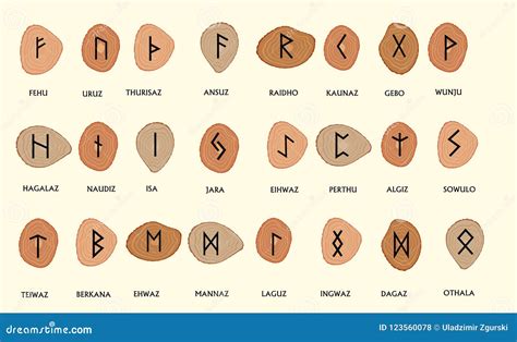 Set Of Old Norse Scandinavian Runes Runic Alphabet Futhark Stock