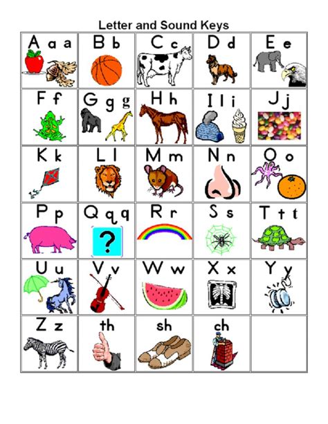 Free Alphabet Charts Amazon Com Childcraft Student Sized English