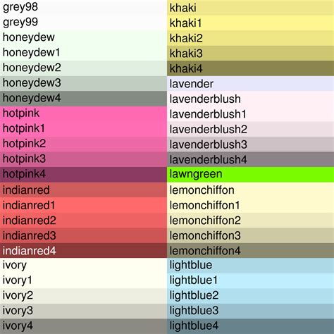 Named Colors