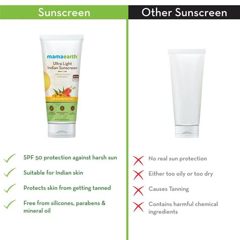 Mamaearth Ultra Light Indian Sunscreen SPF50