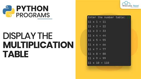 Display The Multiplication Table Python Program Tutorial YouTube