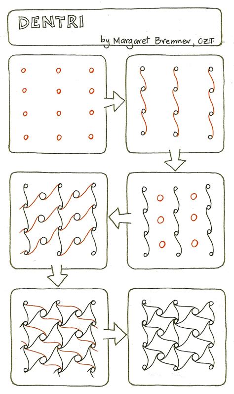 Nov 14, 2020 · a zentangle drawing is an abstract drawing created using repetitive patterns according to the trademarked zentangle method.true zentangle drawings are always created on 3.5 inch (8.9 cm) square tiles, and they are always done in black ink on white paper with grey pencil shading. Enthusiastic Artist: DENTRI - a new tangle