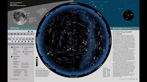 Planisphere Celeste Star Chart Sky Map Constellation Map Celestial