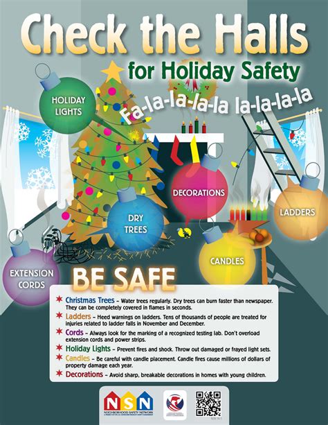 Holidays Hazards Home Safety Tips For Christmas Holidays