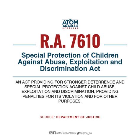Ra 7610 Special Protection Of Children Against Abuse Exploitation