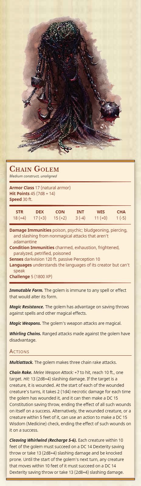 Dungeons And Dragons Classes Dungeons And Dragons Characters Dungeons