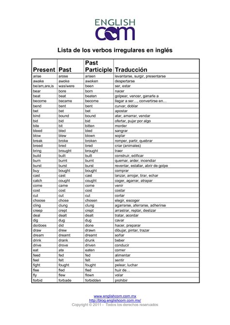 Lista De Todos Los Verbos Irregulares En Ingles Y Espa Ol Mayor A Lista
