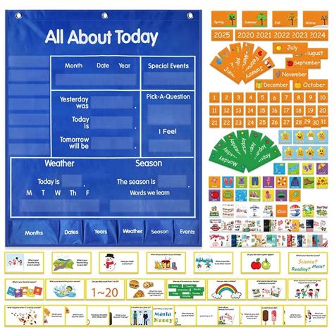 All About Today Chart Set With 190 Cards Calendar Weather Pcoket Chart