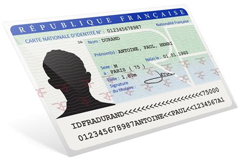 Perte ou vol de carte d identité les démarches à accomplir Droit