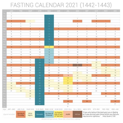 Alle infos zu essenszeiten, kalender und den regeln finden sie hier. GreenRamadan.com | Green Your Ramadan with Zero-Trash ...