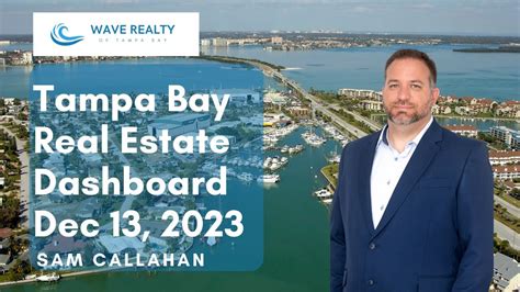 🏡 Tampa Bay Real Estate Dashboard December 13 2023 🌊 Youtube