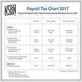 Payroll Tax Us Images