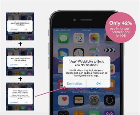 The 10 Best Push Notification Tools To Boost App Retention Leanplum