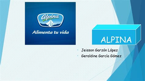 Prospectiva EstratÉgica De La Empresa Alpina By Jeissongarzonl Issuu