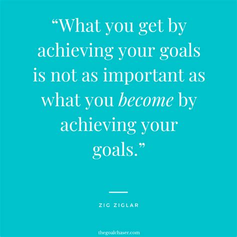 46 Inspiring Quotes About Reaching Your Goal The Goal Chaser