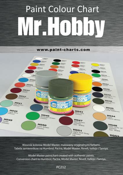 Mr Color Paint Conversion Chart