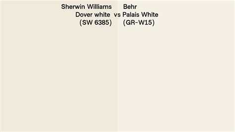 Sherwin Williams Dover White Sw 6385 Vs Behr Palais White Gr W15