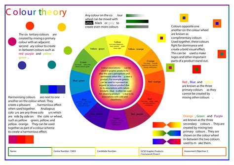 Infographic Works About Color Theory Infographic Poster Color Theory Images And Photos Finder