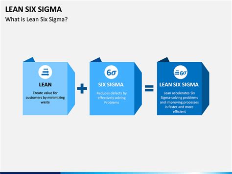 Lean Six Sigma Powerpoint Template Sketchbubble