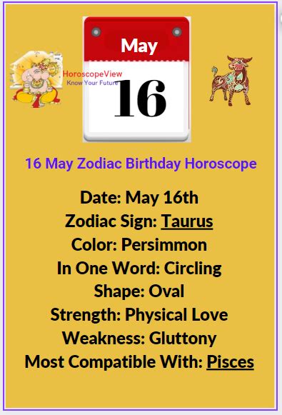 May 16 Zodiac Taurus Personality And People Born On May 16