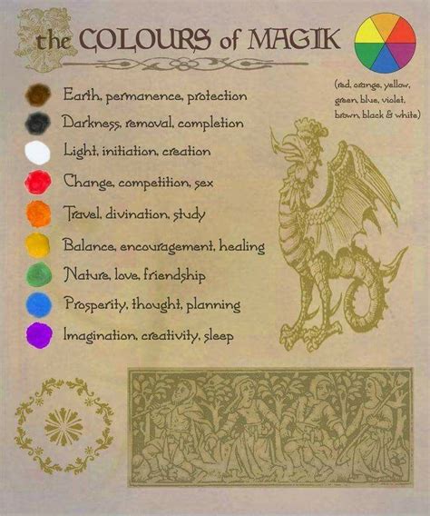 Pin By Sheila Trollinger On Spells Book Of Shadows Color Magic