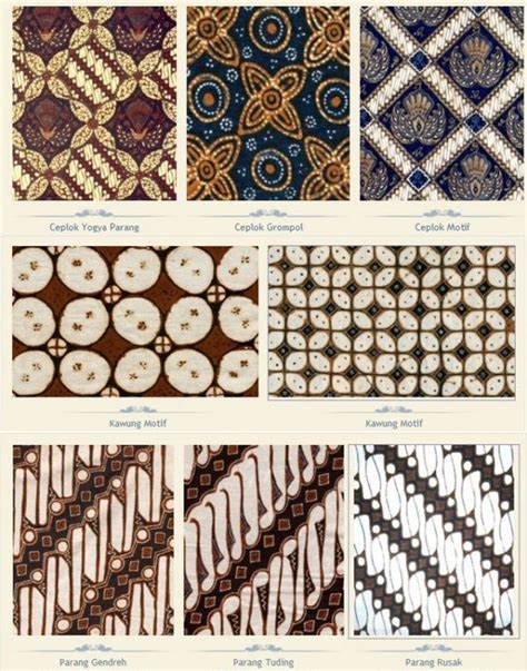 Gambar Motif Batik Nusantara Beserta Makna Filosofinya Gambar Maknanya