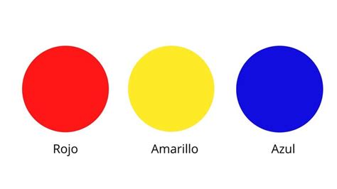 ¿cuáles Son Los Colores Primarios Y Cómo Se Clasifican Toda Materia