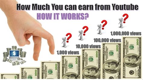 How much money could you make as a youtuber if you post a video once per month and you get 200k views? How Much You Earn with 1,000, 10,000, 100,000 and 1 Million views in Youtube - YouTube