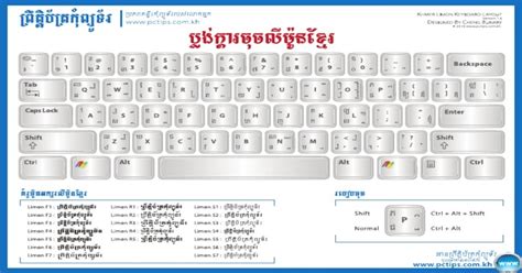 Khmer Unicode Keyboard Layout Pdf Workshopaceto