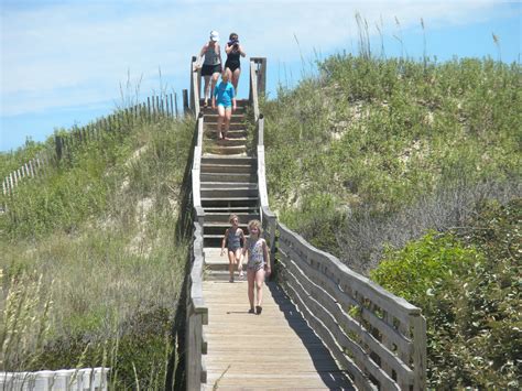 Does this earning potential appeal to you? Corolla NC Real Estate | Coastalouterbanks.com