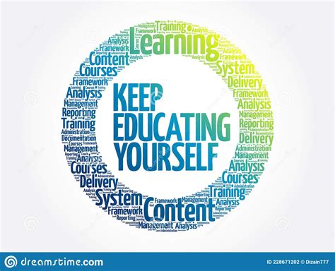 Keep Educating Yourself Circle Word Cloud Business Concept Stock