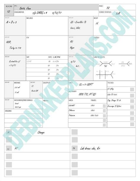Check out our nurse brain sheet selection for the very best in unique or custom, handmade pieces from our templates shops. 1 Patient ICU Nursing Assignment Sheet | Icu nursing, Nurse brain sheet, Nursing assignment