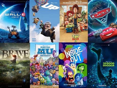 Top 10 Best Disney Pixar Movies For Vrogue