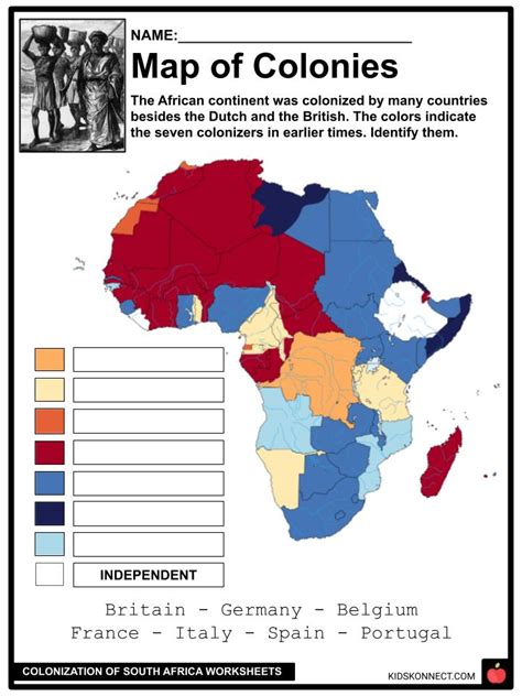Colonization Of South Africa Facts Worksheets And History For Kids