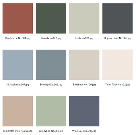 Most Popular Farrow And Ball Paint Colors Building Off